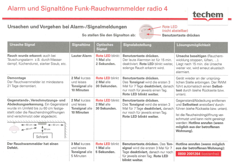 funk-rauchwarnmelder.png